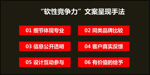 文案,如何表现品牌的“软性竞争力”?