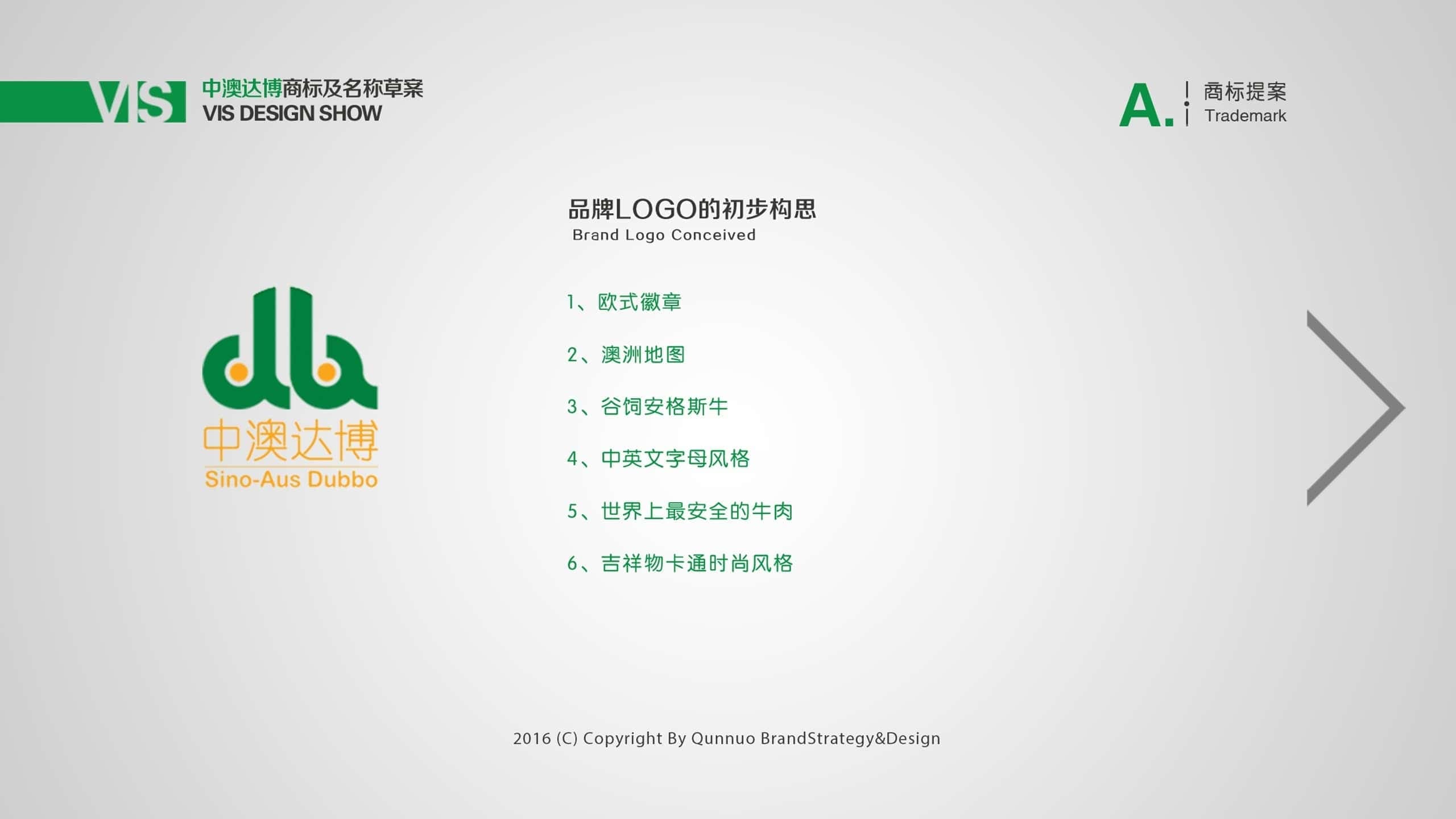 连云港品牌标志＆Vi