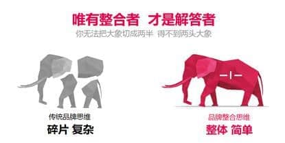 连云港广告公司 | 群诺品牌咨询与设计