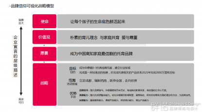 连云港广告公司 | 群诺品牌咨询与设计